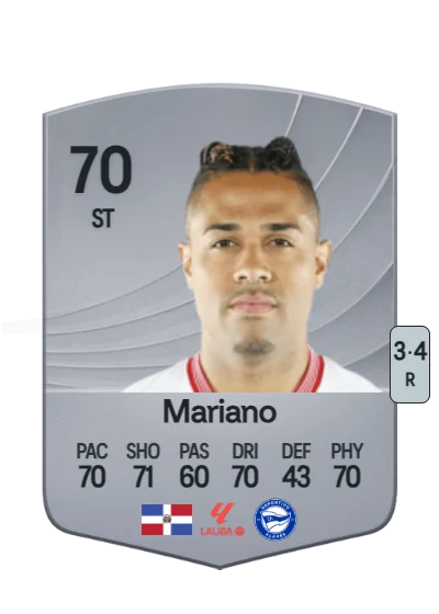Mariano Díaz Mejía card