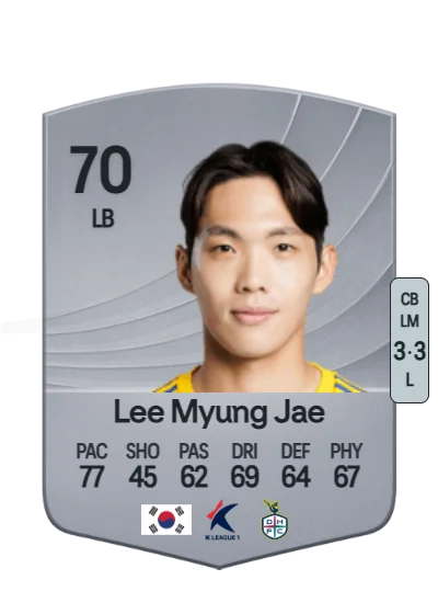 Myung Jae Lee card