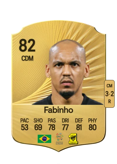 Fábio Henrique Tavares card