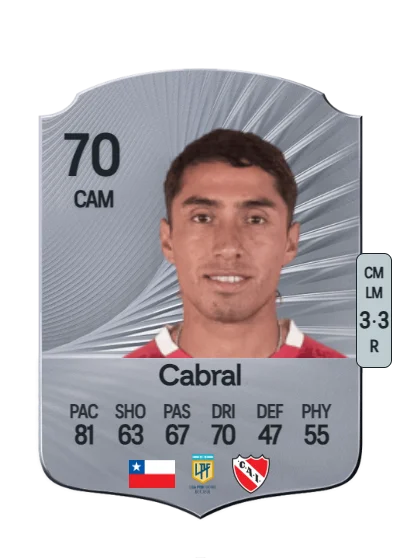 Luciano Cabral card