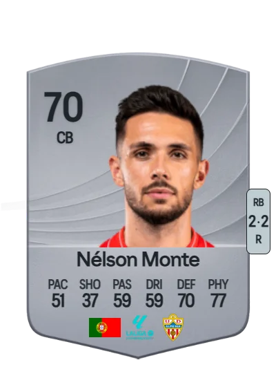 Nélson Macedo Monte card