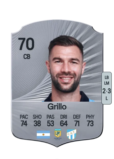 Fausto Grillo card