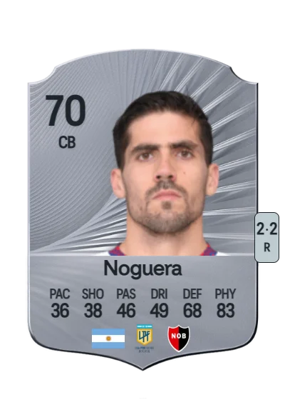 Fabián Noguera card