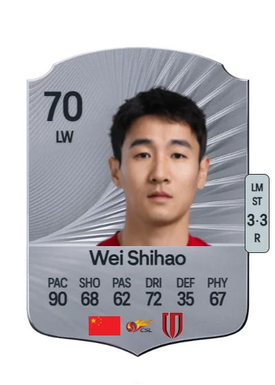 Shihao Wei card