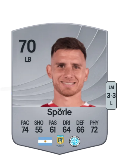 Adrían Spörle card