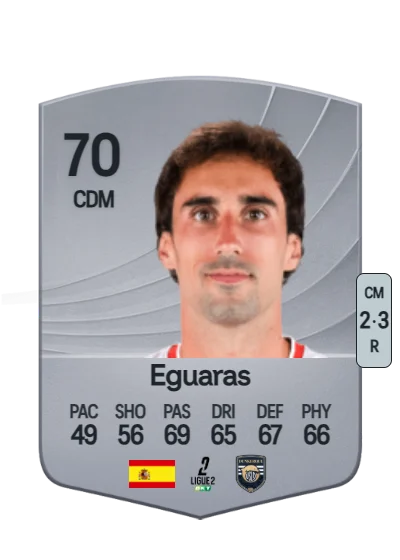 Iñigo Eguaras Álvarez card