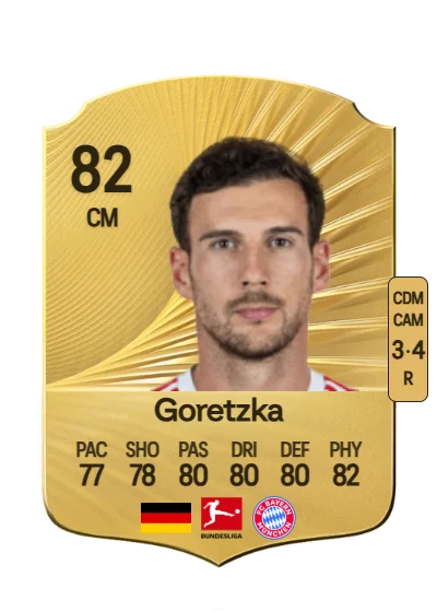 Leon Goretzka card