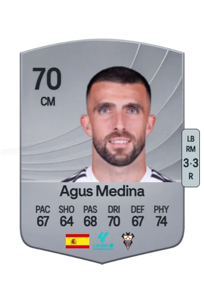 Agustín Medina Delgado card