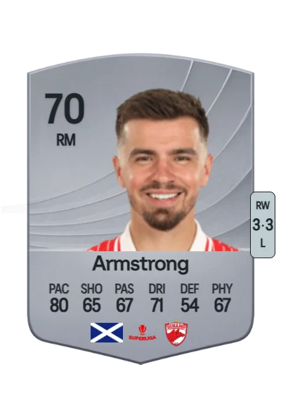 Daniel Armstrong card