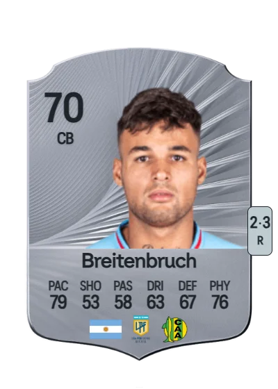 Néstor Breitenbruch card