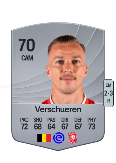 Arno Verschueren card