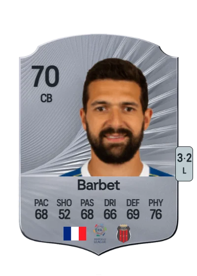 Yoann Barbet card