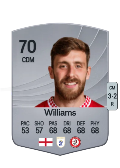 Joe Williams card