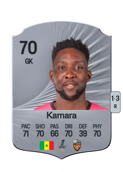 Bingourou Kamara card