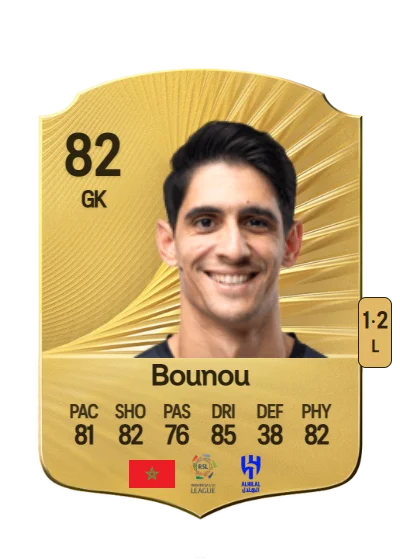 Yassine Bounou card