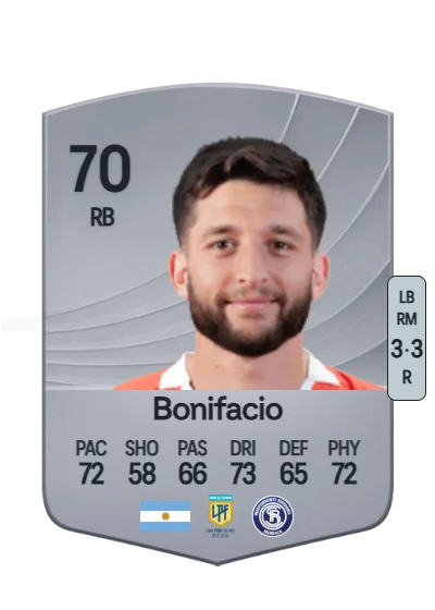 Ezequiel Bonifacio card