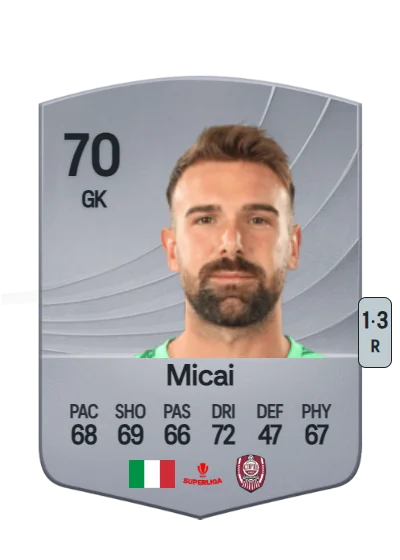Alessandro Micai card