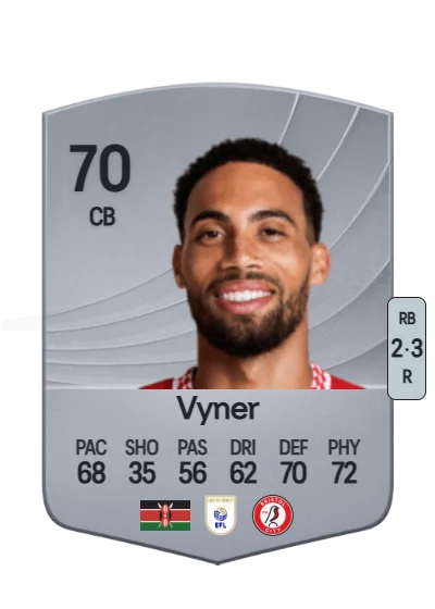 Zak Vyner card