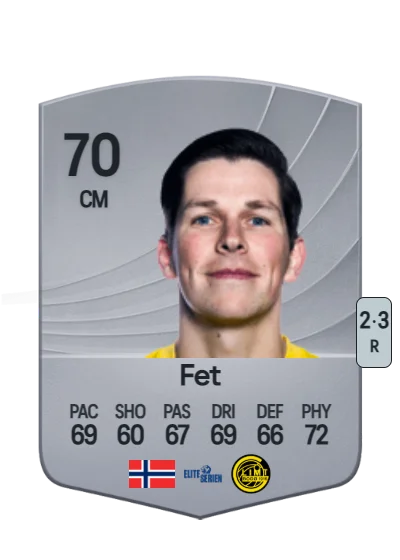 Sondre Fet card