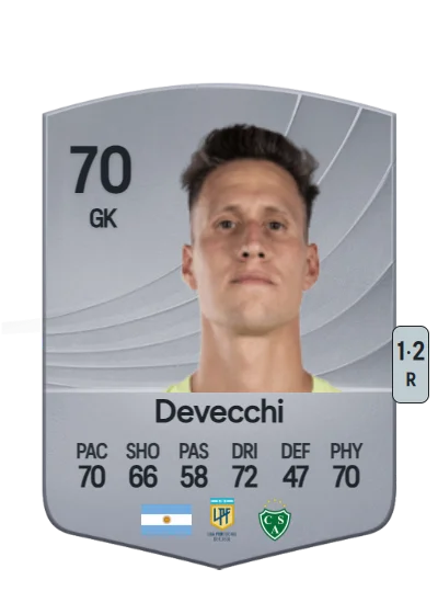 José Devecchi card