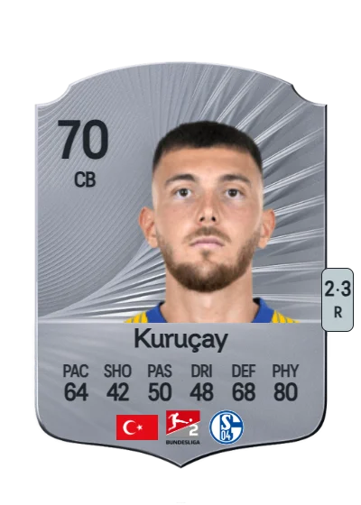 Hasan Kuruçay card