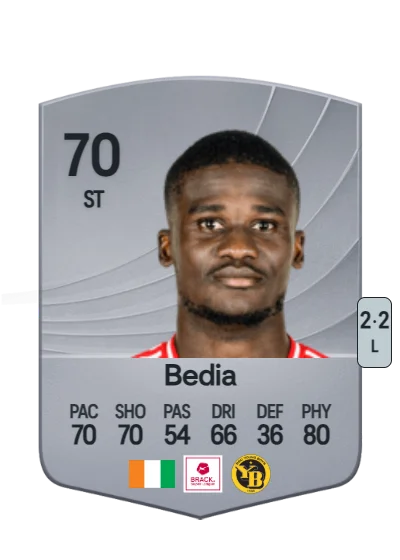 Chris Bedia card
