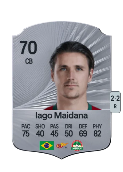 Iago Justen Maidana Martins card