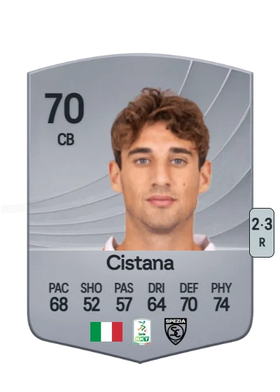 Andrea Cistana card