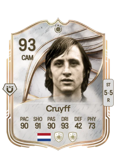 Johan Cruyff card