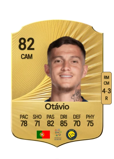 Otávio Edmilson da Silva Monteiro card