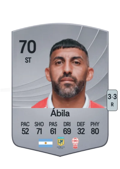 Ramón Ábila card