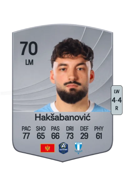 Sead Hakšabanović card