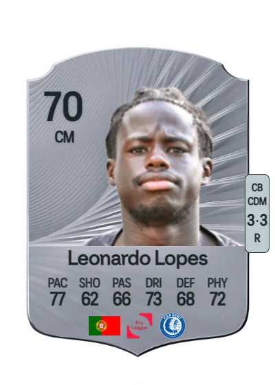 Leonardo da Silva Lopes card