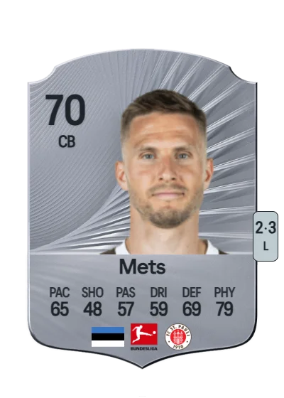 Karol Mets card