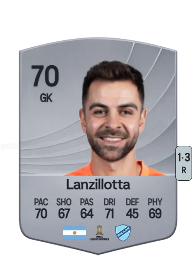 Federico Lanzillotta card