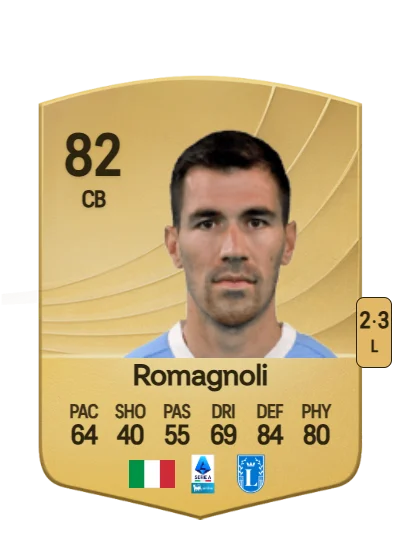 Alessio Romagnoli card