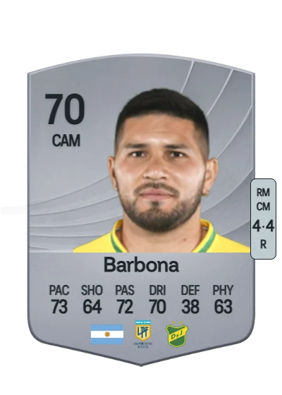David Barbona card