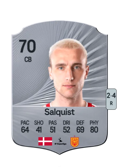 Tobias Salquist card
