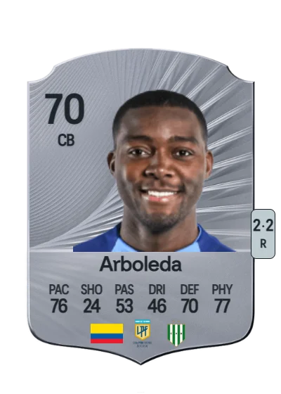 Danilo Arboleda card