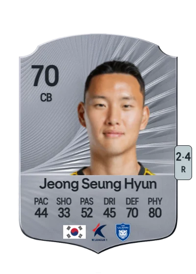 Seung Hyun Jeong card