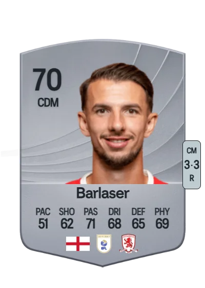 Daniel Barlaser card