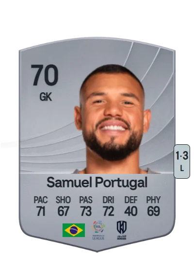 Samuel Portugal Lima card