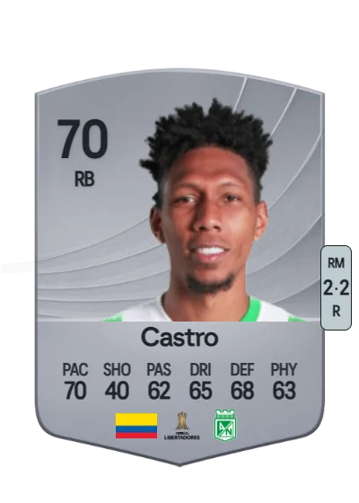 Joan Castro card