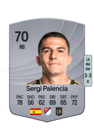 Sergi Palencia Hurtado card