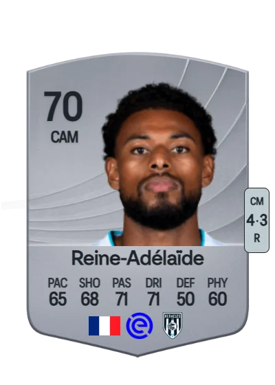 Jeff Reine-Adélaïde card