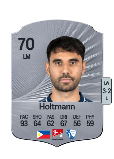 Gerrit Holtmann card