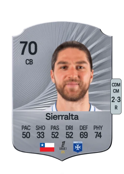 Francisco Sierralta card