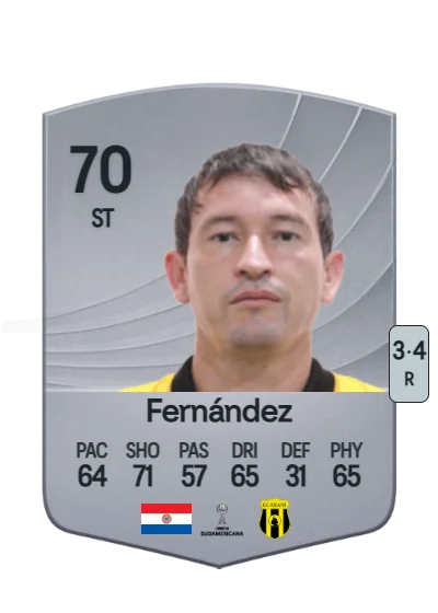 Fernando Fernández card