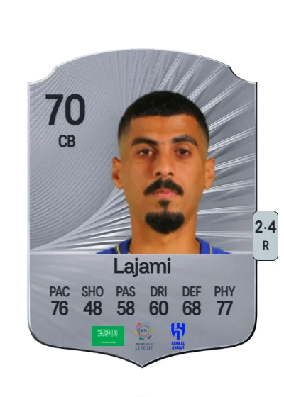 Ali Lajami card