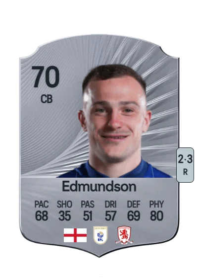 George Edmundson card